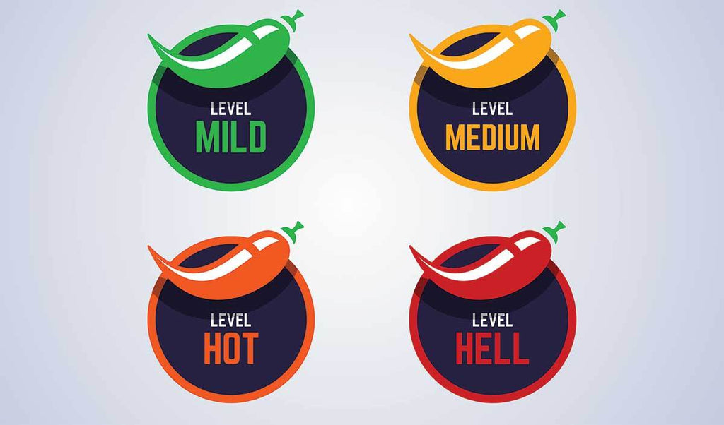 Turning Up The Heat With The Scoville Scale | Scoville scale and more ...